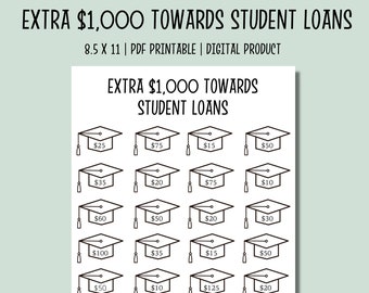 Student Loan Payment Tracker | Student Loan Debt Tracker | Digital Download | PDF Printable