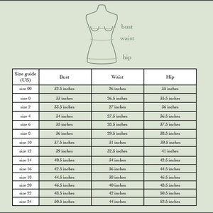 Plus Size Womens Bodice Blocks / Extended Sizes: 16-24 / Digital Sewing ...