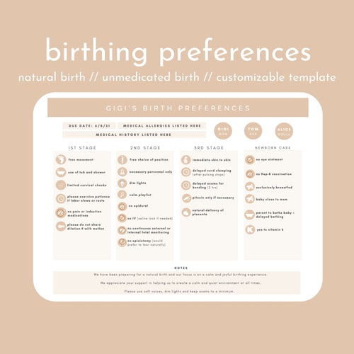Visual Birth Plan / Birth Preferences / Natural Birth / - Etsy