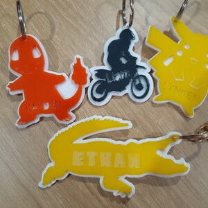 Custom Shape Tags