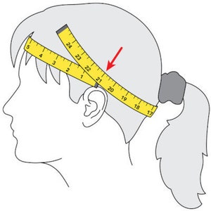 May include: A yellow measuring tape is wrapped around a person's head to measure their head circumference. The tape measure is marked with numbers from 17 to 24. An arrow points to the tape measure.