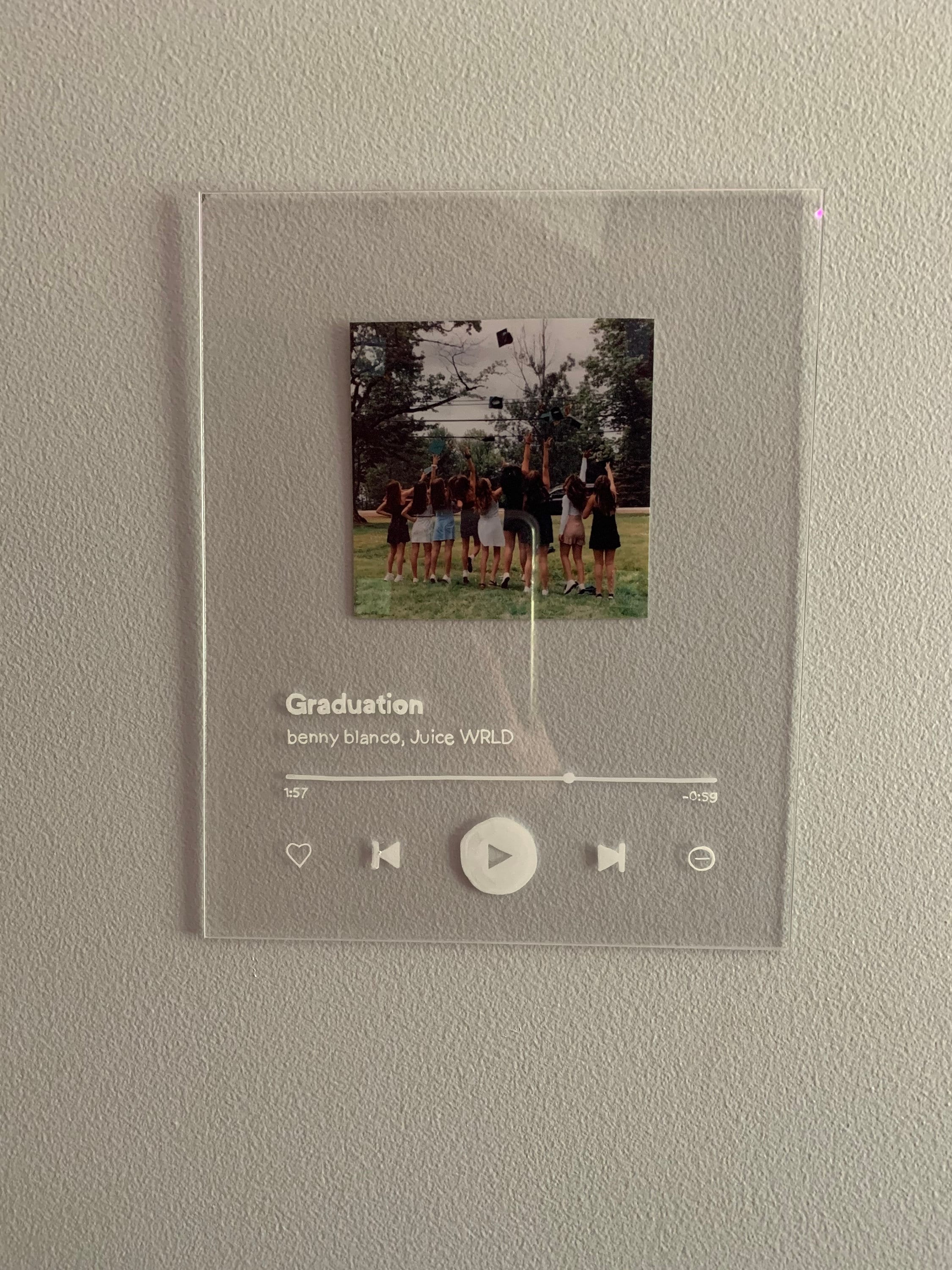 Custom Spotify Wall Art Etsy