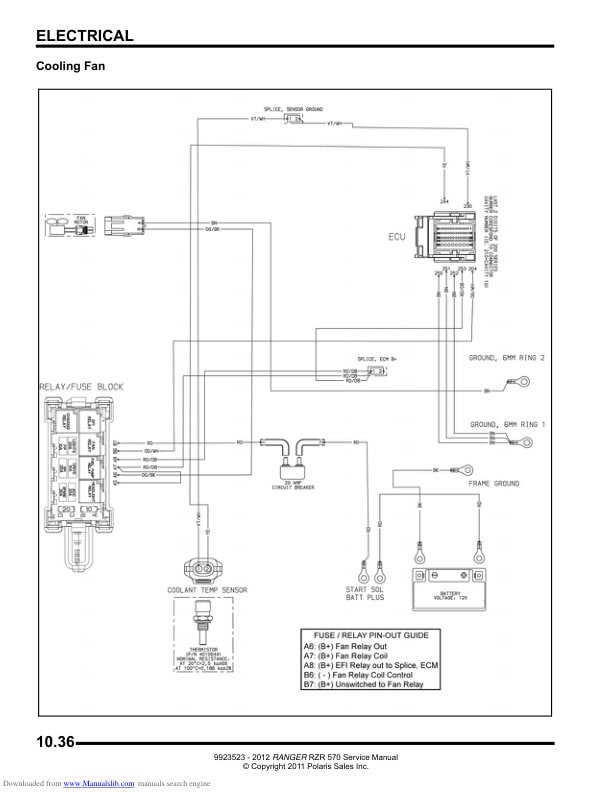 2014 POLARIS RZR 170 SERVICE MANUAL PDF FREE DOWNLOAD visual data 8
