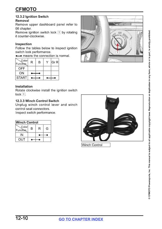 CFMOTO ZFORCE 800 950 Service Manual | 2025 Touring Trail Sport-4