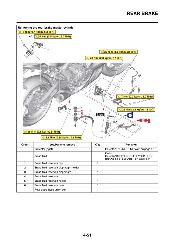 Yamaha R7 Service Manual | 2022-2026 YZF-R7 YZF690 Motorcycle