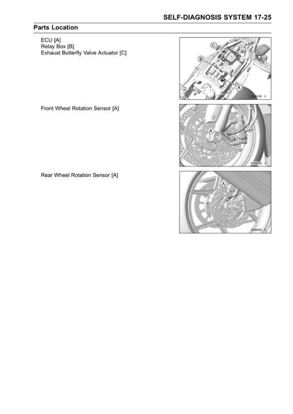 Kawasaki Ninja ZX-6R Service Manual | ZX6R | 2024-2026 Motorcycle