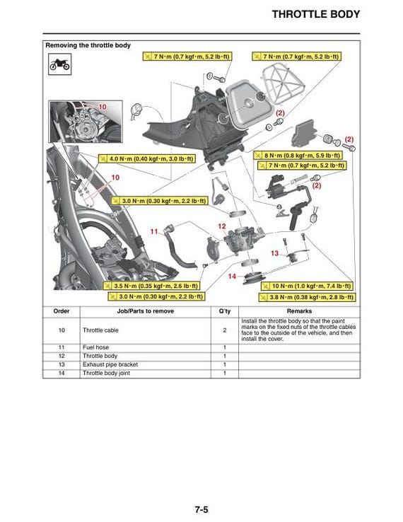 2022-2025 Yamaha YZ 450 FN Service Manual | Motorcycle Repair