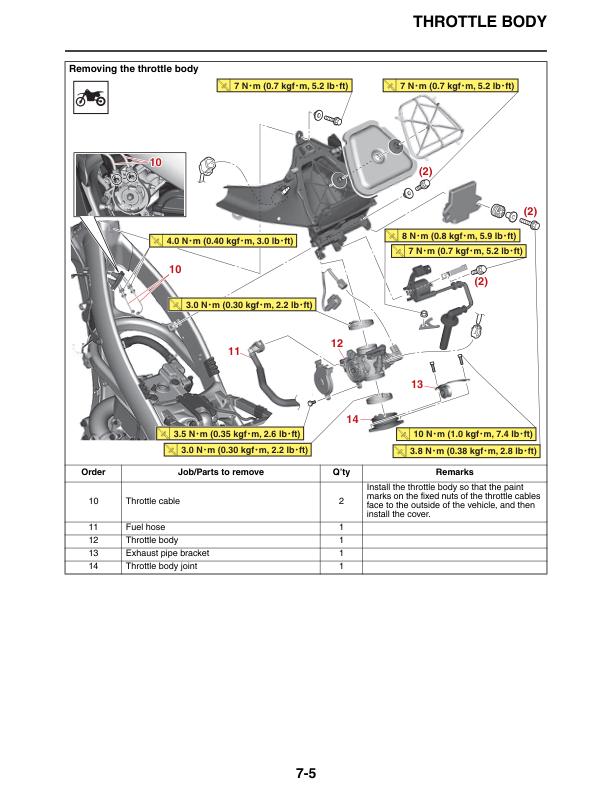 2022-2025 Yamaha YZ 450 FN Service Manual | Motorcycle Repair