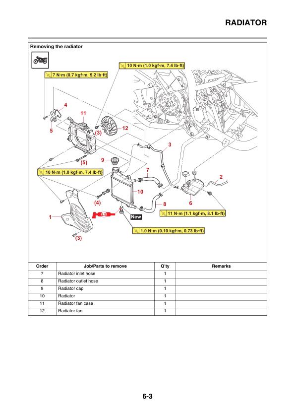 Yamaha NMAX 155 Service Manual | 2022-2025 Scooter Repair Guide