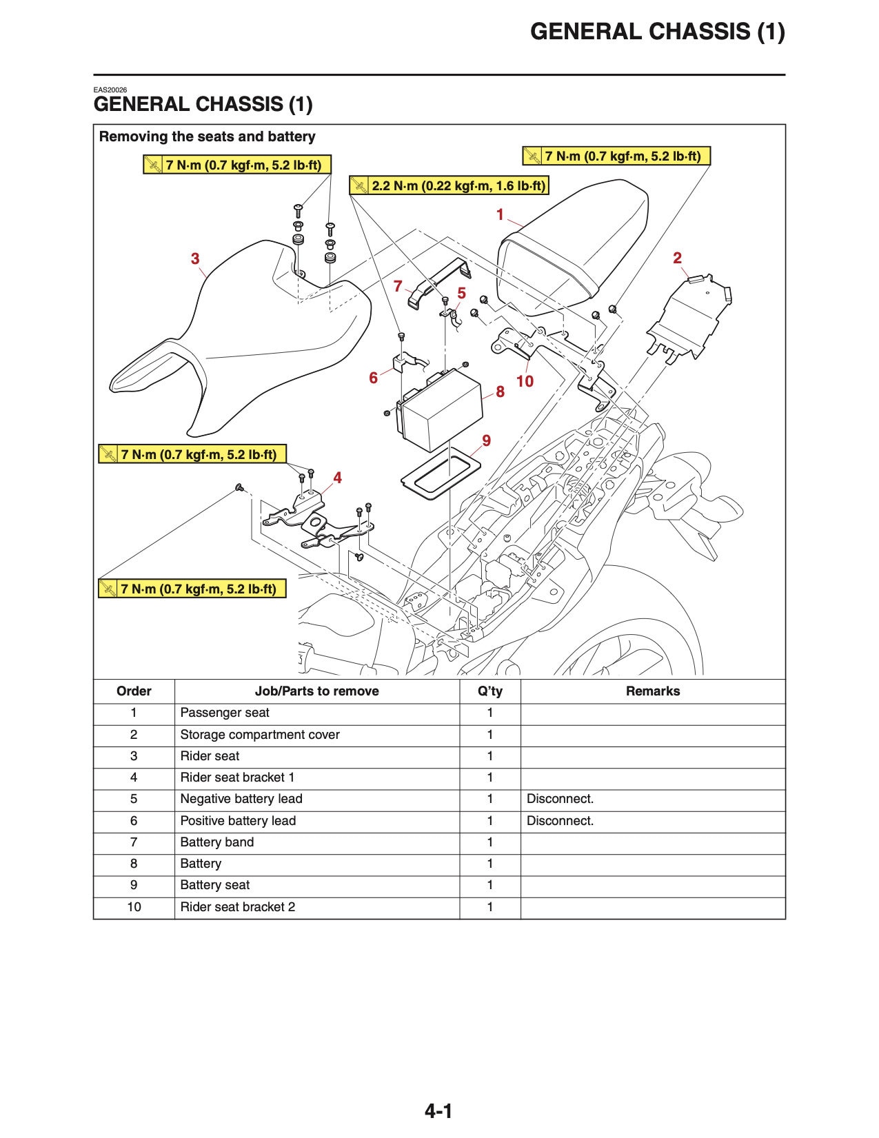 ヤマハ MT07 FZ07 サービスマニュアル | 2018-2020 MT-07 FZ-07