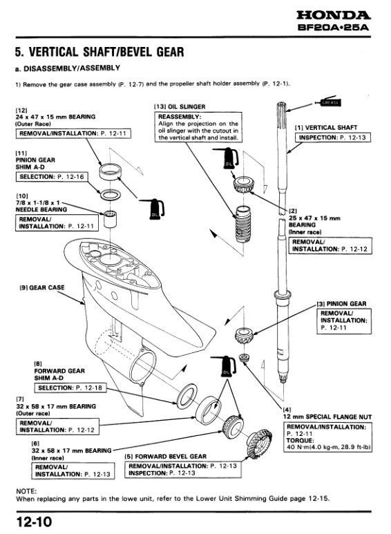 Kit D'entretien Moteur Hors-bord Honda BF25A - Bougie, Huile Moteur, Huile Engrenages - Neuf