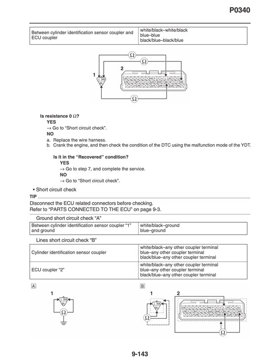 Yamaha YZF-R1 YZF-R1M Service Manual - 2020-2023 - Immediate