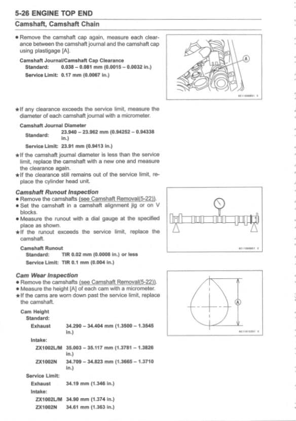 Kawasaki Ninja ZX-10R Service Manual | ZX10R | 2021-2023