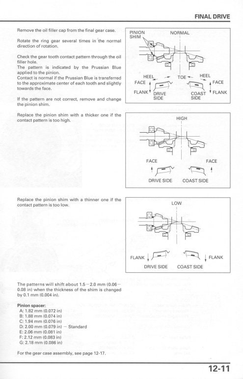HONDA SHADOW 1100 SERVICE MANUAL PDF FREE DOWNLOAD visual data 8