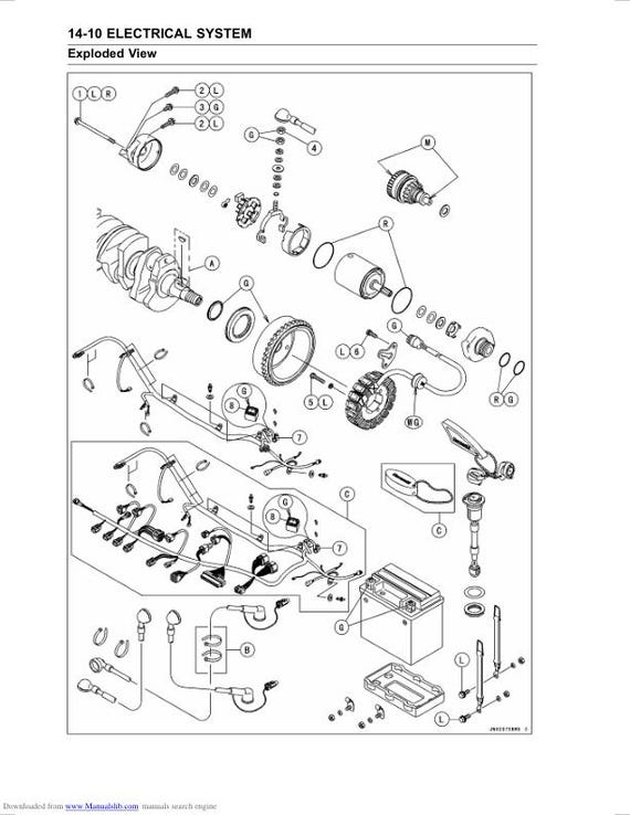 Kawasaki Jetski STX-15F Service Manual | 2004-2012 Jet Ski Repair