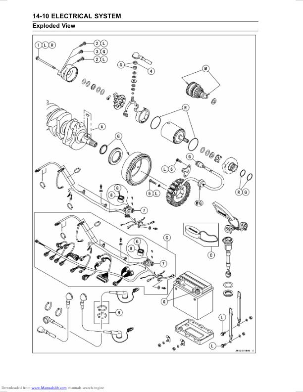 Kawasaki Jetski STX-15F Service Manual | 2004-2012 Jet Ski Repair