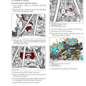 May include: Diagram showing the steps for removing the cylinder head on a snowmobile engine. The diagram includes illustrations of the engine components and numbered steps for disconnecting hoses, connectors, and sensors.