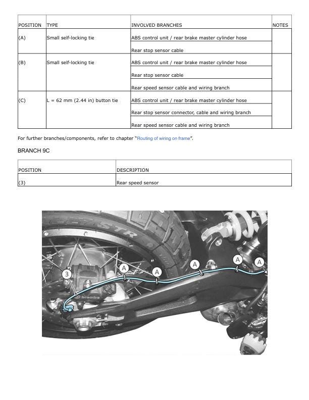 Ducati Desert X Service Manual | 2022-2023 Motorcycle Repair Guide