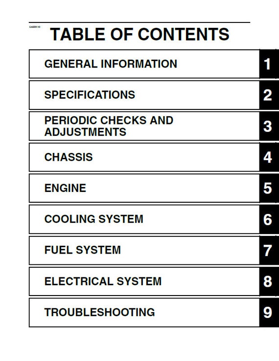 Yamaha MT-07 Service Manual | 2018-2020 | Immediate Download