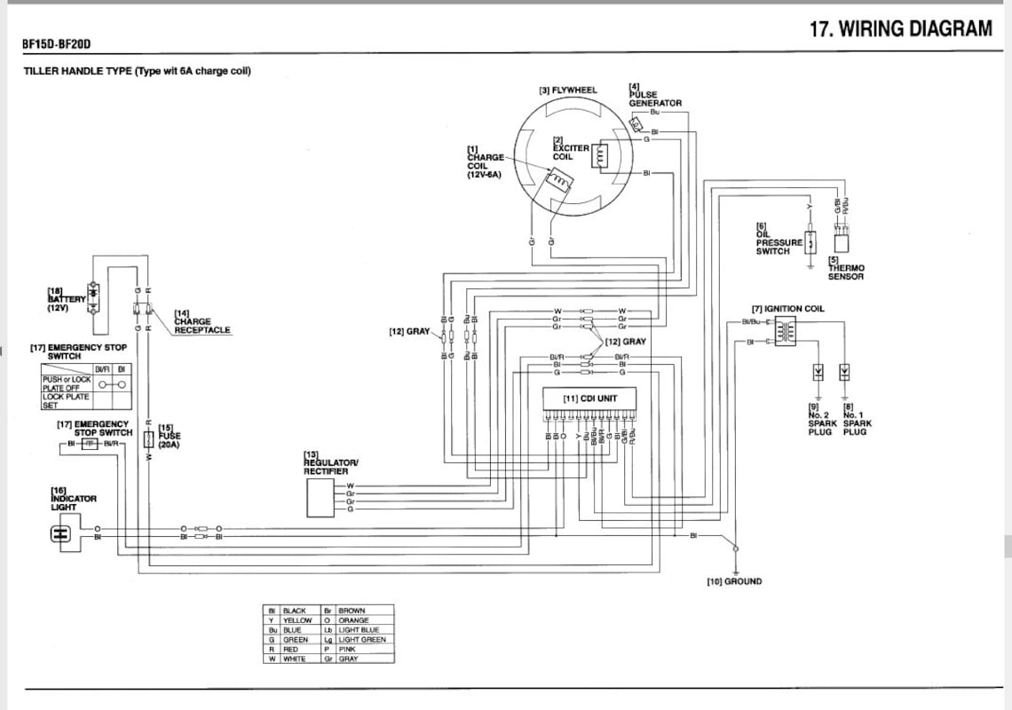 Honda BF5A BF50 Outboard Service Manual Immediate Download Etsy Canada