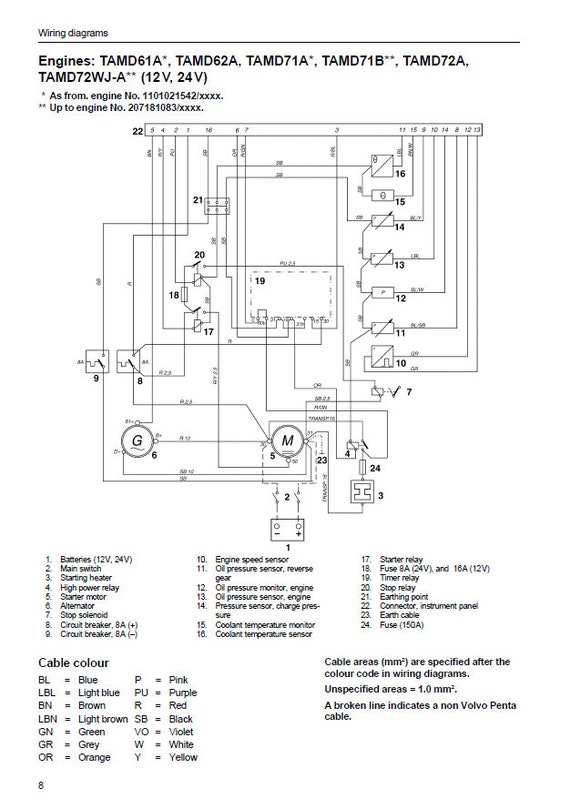 37 volvo penta wiring diagram Diagram Online Source