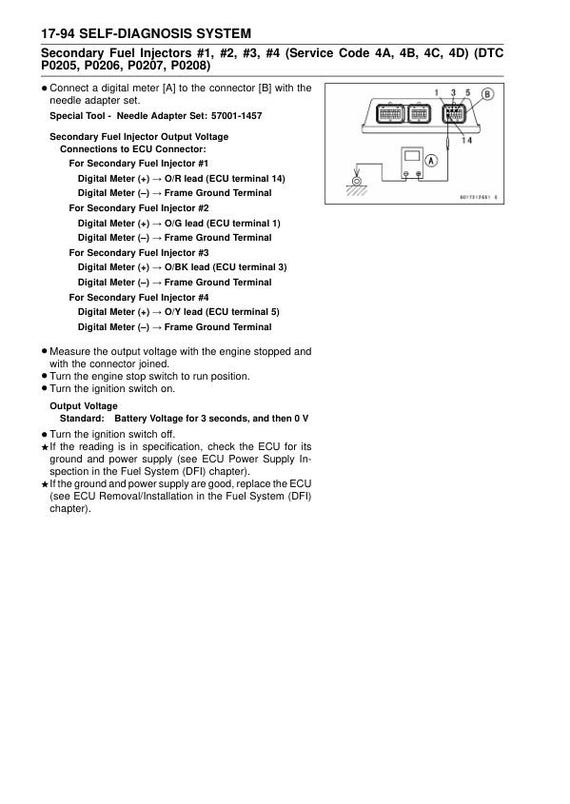 Kawasaki Ninja ZX-10R Service Manual | 2016 Motorcycle Repair