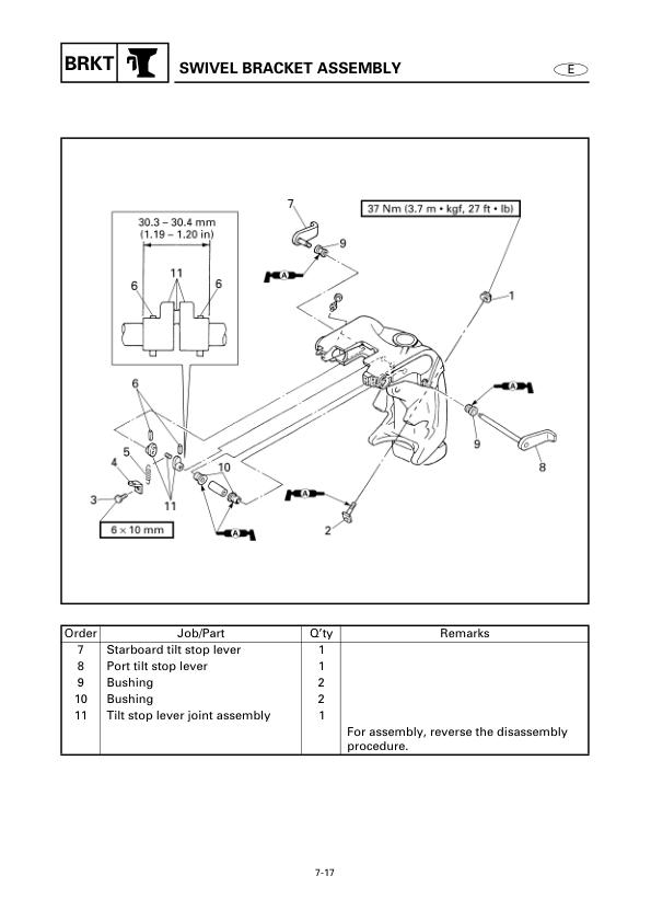 Yamaha Z200N LZ200N Z200Y LZ200Y Service Manual | 1999-2008