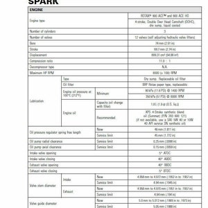 Pode incluir: Uma tabela que mostra as especifica&ccedil;&otilde;es do motor para os motores Rotax 900 ACE e 900 ACE HO. A tabela inclui informa&ccedil;&otilde;es sobre o tipo de motor, o n&uacute;mero de cilindros, o n&uacute;mero de v&aacute;lvulas, o di&acirc;metro do cilindro, a curso, o deslocamento, a rela&ccedil;&atilde;o de compress&atilde;o, o tipo de descomprimidor, a pot&ecirc;ncia m&aacute;xima em HP, o tipo de &oacute;leo, o filtro de &oacute;leo, a press&atilde;o do &oacute;leo do motor, a lubrifica&ccedil;&atilde;o, a capacidade, o &oacute;leo do motor, o comprimento livre da mola do regulador de press&atilde;o do &oacute;leo, o folga radial da bomba de &oacute;leo, o folga axial da bomba de &oacute;leo, a abertura da v&aacute;lvula de admiss&atilde;o, o fechamento da v&aacute;lvula de admiss&atilde;o, a abertura da v&aacute;lvula de escape, o fechamento da v&aacute;lvula de escape, o di&acirc;metro do haste da v&aacute;lvula, o di&acirc;metro do guia da v&aacute;lvula e o desvio da redondeza da v&aacute;lvula.