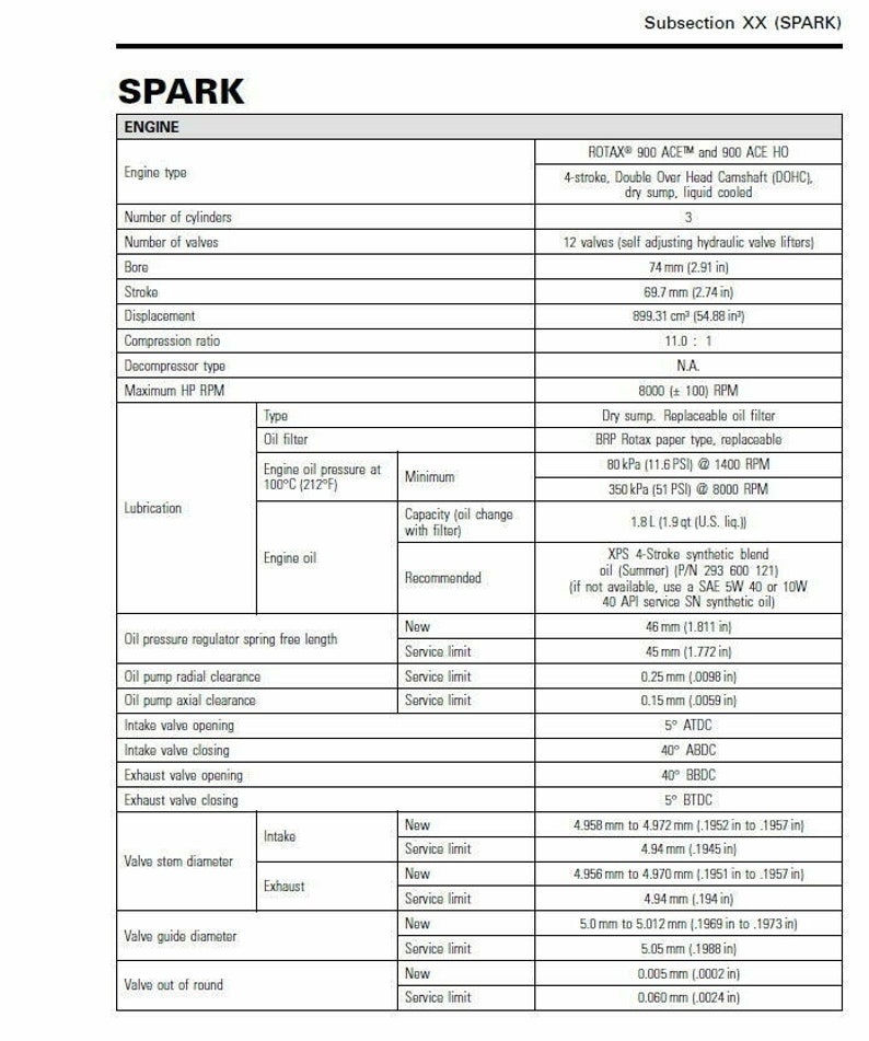 Pode incluir: Uma tabela que mostra as especifica&ccedil;&otilde;es do motor para os motores Rotax 900 ACE e 900 ACE HO. A tabela inclui informa&ccedil;&otilde;es sobre o tipo de motor, o n&uacute;mero de cilindros, o n&uacute;mero de v&aacute;lvulas, o di&acirc;metro do cilindro, a curso, o deslocamento, a rela&ccedil;&atilde;o de compress&atilde;o, o tipo de descomprimidor, a pot&ecirc;ncia m&aacute;xima em HP, o tipo de &oacute;leo, o filtro de &oacute;leo, a press&atilde;o do &oacute;leo do motor, a lubrifica&ccedil;&atilde;o, a capacidade, o &oacute;leo do motor, o comprimento livre da mola do regulador de press&atilde;o do &oacute;leo, o folga radial da bomba de &oacute;leo, o folga axial da bomba de &oacute;leo, a abertura da v&aacute;lvula de admiss&atilde;o, o fechamento da v&aacute;lvula de admiss&atilde;o, a abertura da v&aacute;lvula de escape, o fechamento da v&aacute;lvula de escape, o di&acirc;metro do haste da v&aacute;lvula, o di&acirc;metro do guia da v&aacute;lvula e o desvio da redondeza da v&aacute;lvula.