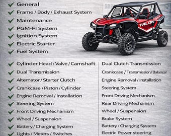 Genuine Honda OEM Service Manual – Talon 1000 (2019-2024) – Part #61HL603