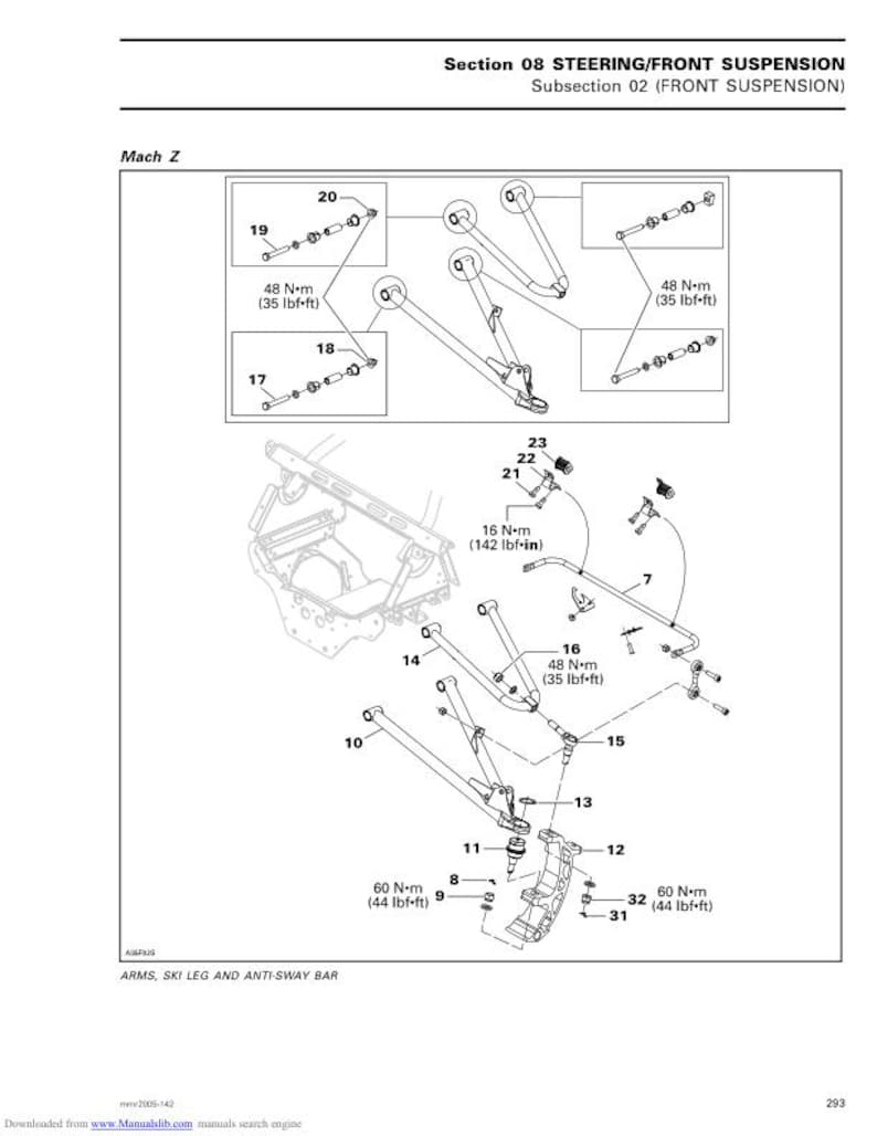 Peut inclure: Sch&eacute;ma technique de la suspension avant d'un Mach Z, montrant les bras, le support de ski et les composants de la barre stabilisatrice. Les mesures sont en lbf-ft et lbf-in. Le sch&eacute;ma est annot&eacute; avec les titres de section et de sous-section.