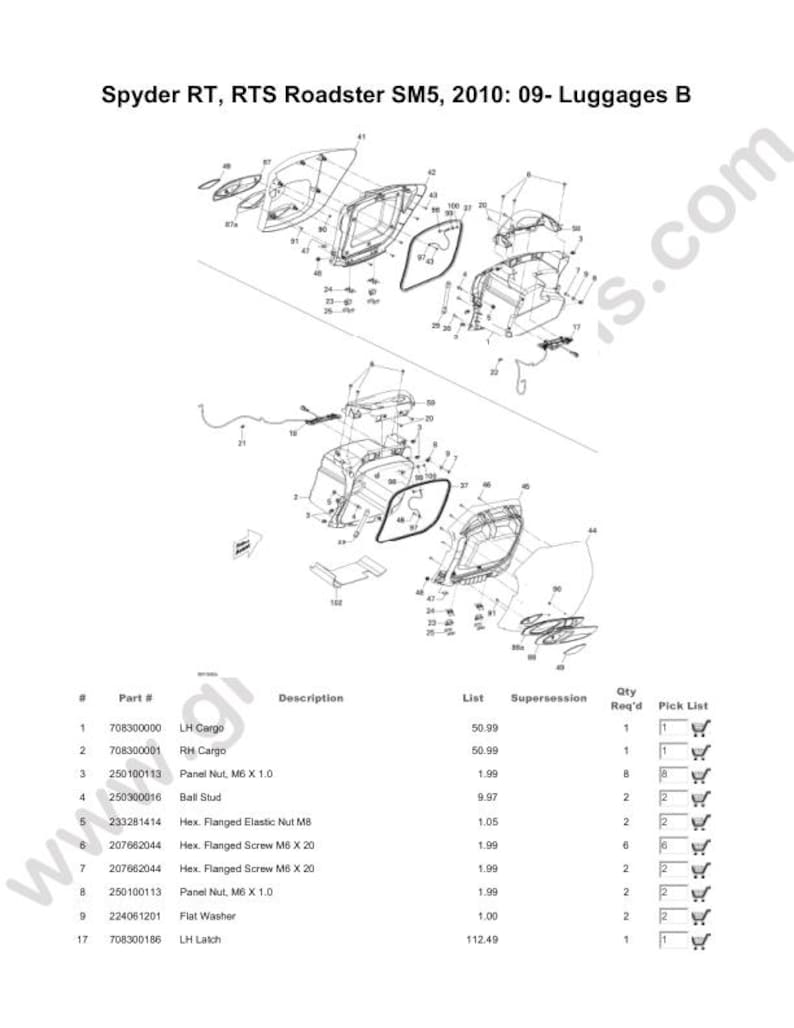 Puede incluir: Diagrama t&eacute;cnico de los componentes del equipaje Spyder RT, RTS Roadster SM5, 2010. La imagen muestra ilustraciones detalladas de piezas como LH Cargo, RH Cargo, tuercas de panel, r&oacute;tulas y tornillos hexagonales. Tambi&eacute;n se enumeran los n&uacute;meros de pieza y las cantidades.