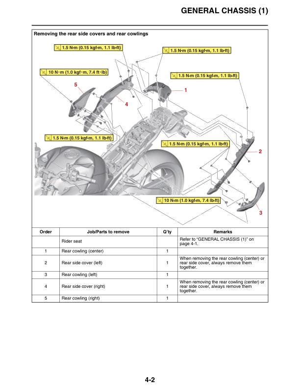 新品 MT-10 2022〜 サービスマニュアル YAMAHA MT-10 2022 SERVICE MANUAL Pdf Download | ManualsLib