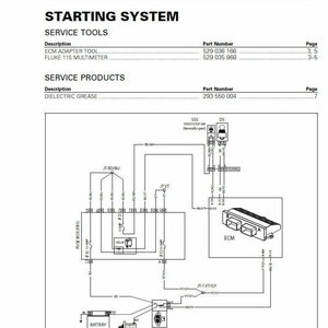 Pode incluir: Um diagrama de fia&ccedil;&atilde;o preto e branco para um sistema de partida. O diagrama mostra os componentes do sistema, incluindo a bateria, o solen&oacute;ide de partida, o ECM e a caixa de fus&iacute;veis. O diagrama tamb&eacute;m inclui os n&uacute;meros das pe&ccedil;as dos componentes.