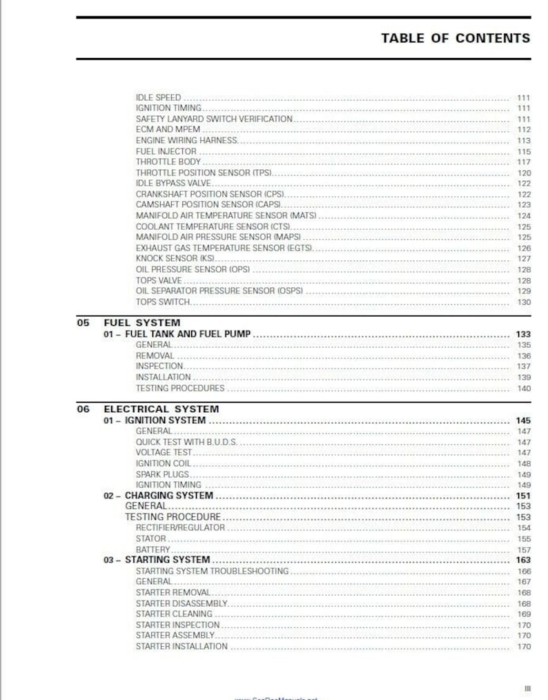 May include: A table of contents for a car repair manual. The table of contents lists the different sections of the manual, including fuel system, electrical system, charging system, and starting system.