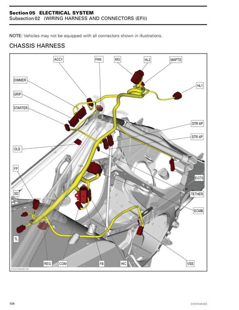 May include: Diagram of a vehicle's electrical system, detailing the chassis harness with wiring and connectors. The image features labels like ACC1, FAN, and HL2, with yellow wiring and red connectors.