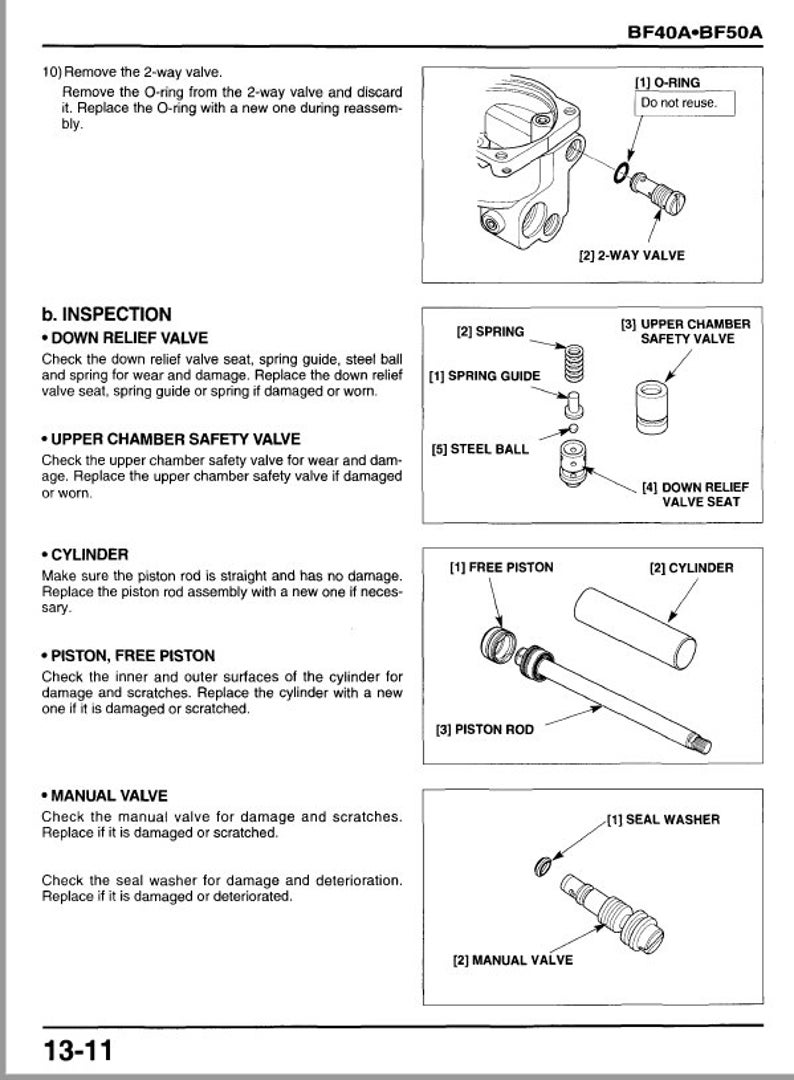 Honda BF40A BF50A BF35A BF45A Outboard Service Manual Immediate