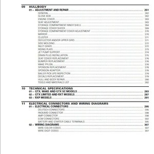 May include: Table of contents for a boat repair manual. The manual covers topics such as hull and body repair, electrical connectors, and wiring diagrams.