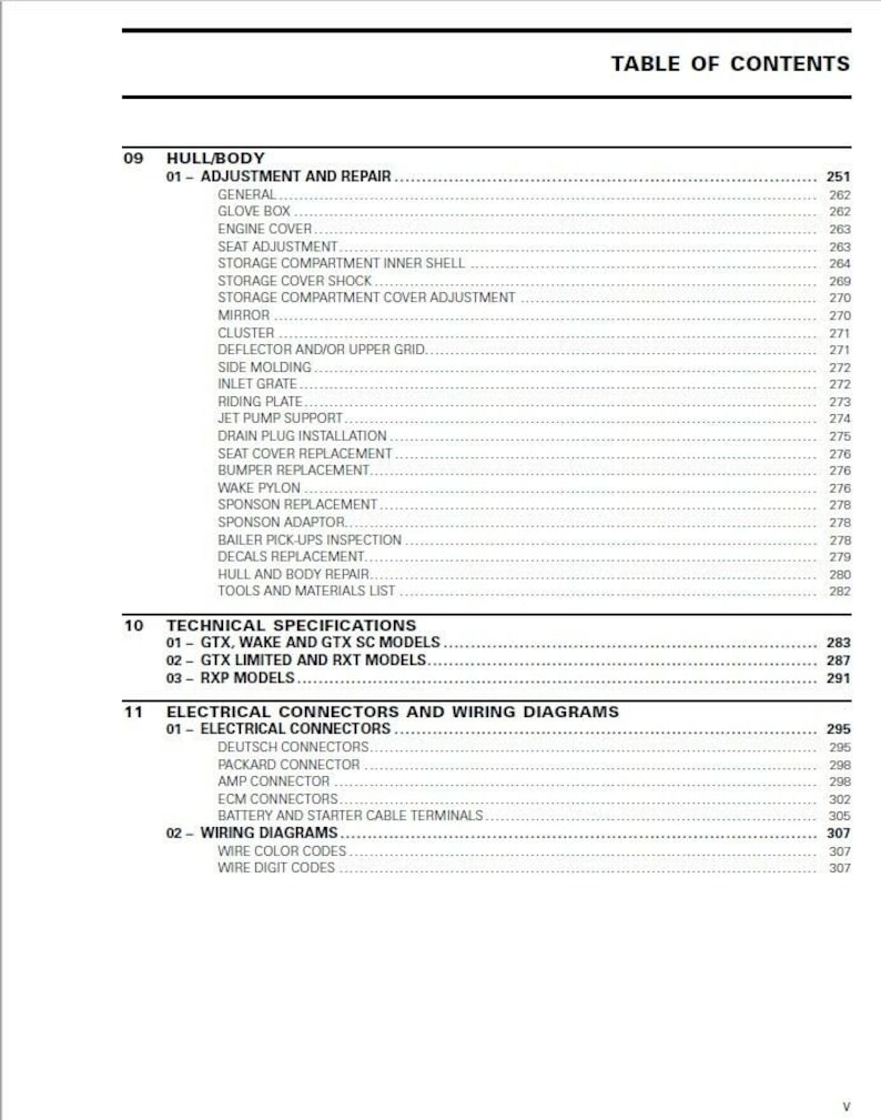 May include: Table of contents for a boat repair manual. The manual covers topics such as hull and body repair, electrical connectors, and wiring diagrams.