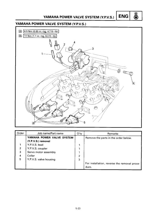 Yamaha SRX 600 700 Service Manual | 1997-2002 Snowmobile Repair