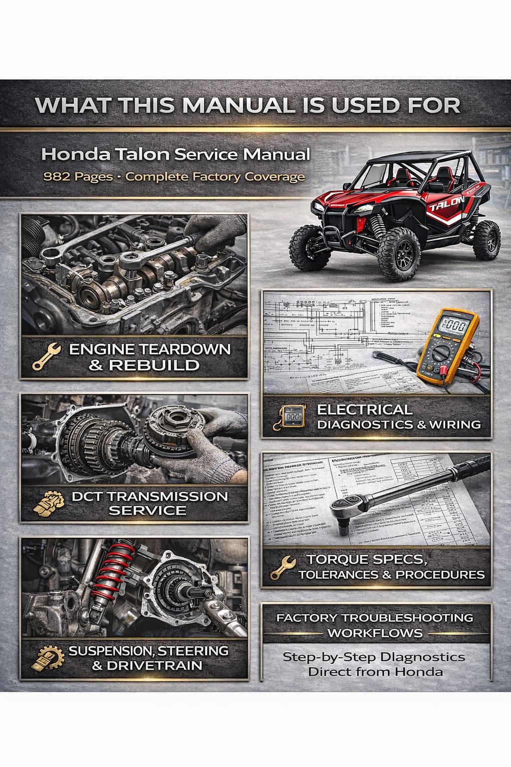 Honda Talon 1000 Service Manual | 2019–2024 UTV Repair Guide