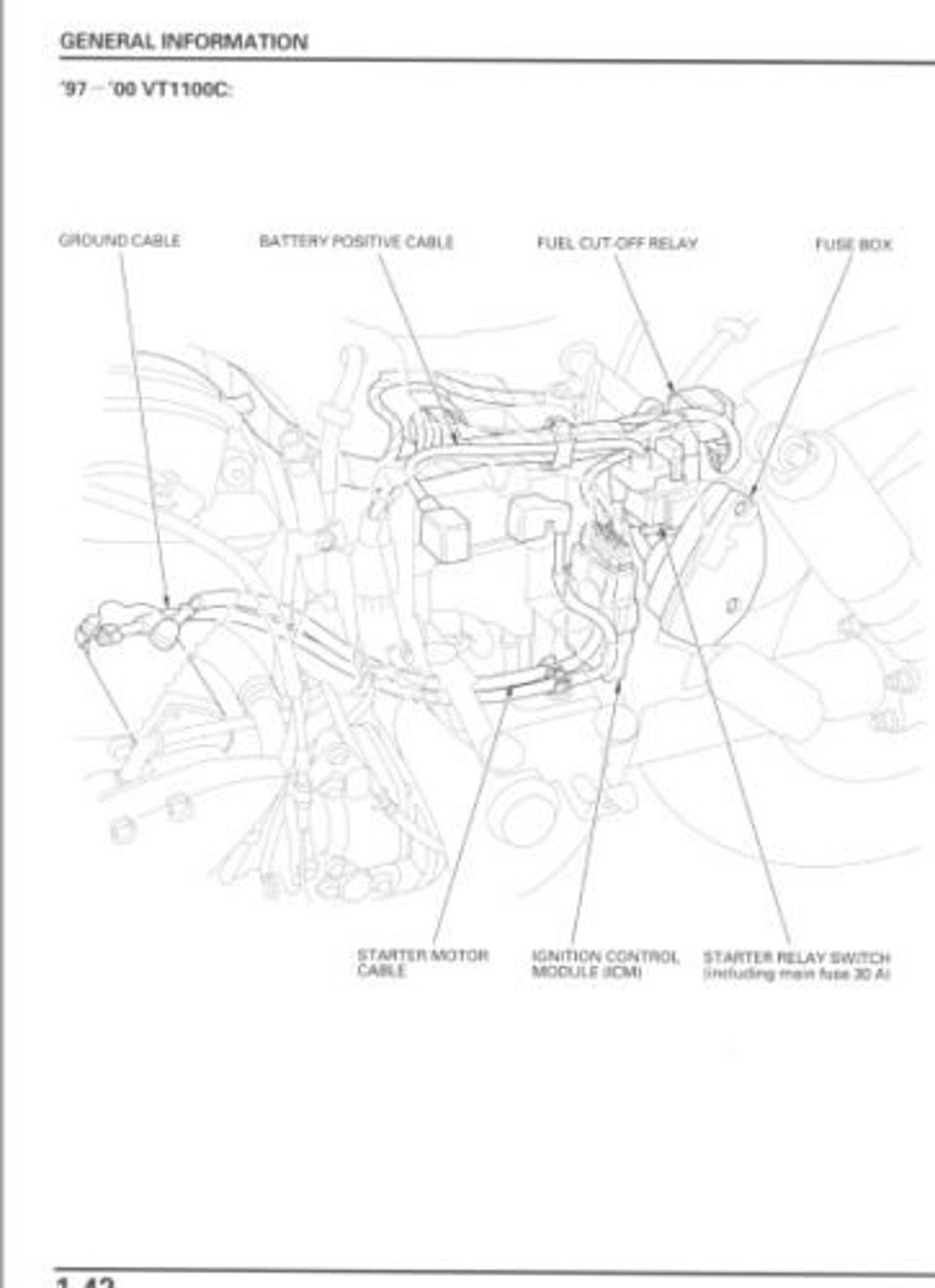 HONDA SHADOW 1100 REPAIR MANUAL PDF visual data 5