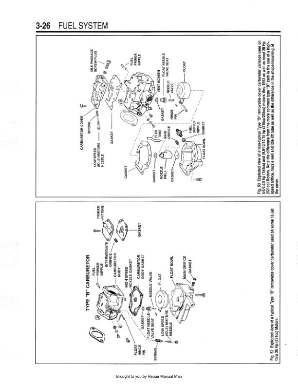 OMC JOHNSON EVINRUDE 1997 Électrique Hors-Bord Moteur Service Réparation Manuel EUR 15,26