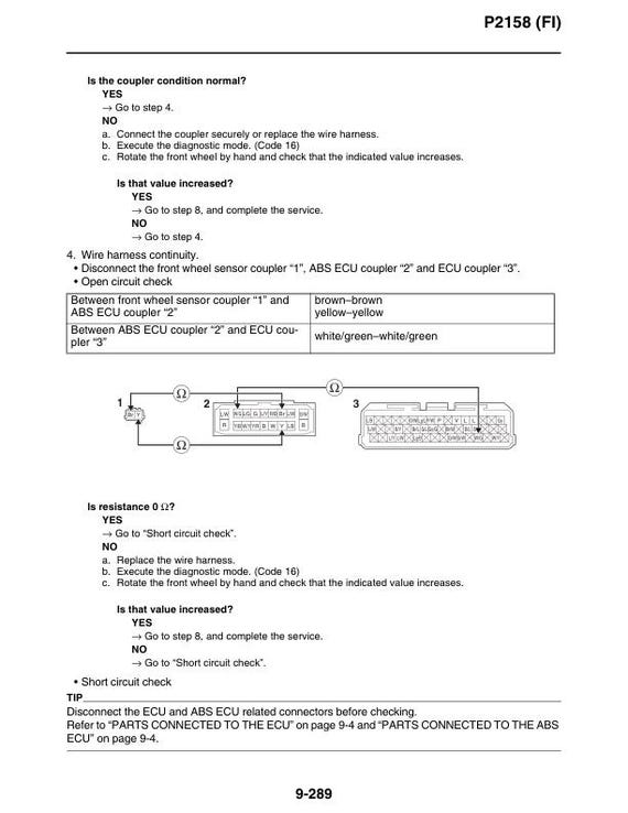 Yamaha Tracer 9 GT Service Manual | 2024-2025 Repair Guide