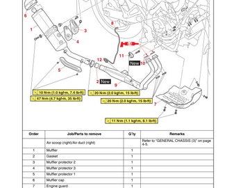 Yamaha Tenere 700 Service Manual | T7 | 2020-2024 Motorcycle