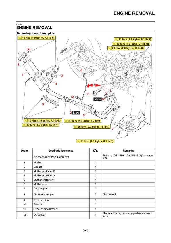 Yamaha Tenere 700 Service Manual | 2020 | Immediate Download