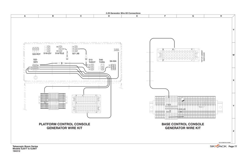 May include: A black and white diagram showing the wire connections for a generator wire kit for a telescopic boom lift. The diagram shows the connections for both the platform control console and the base control console.
