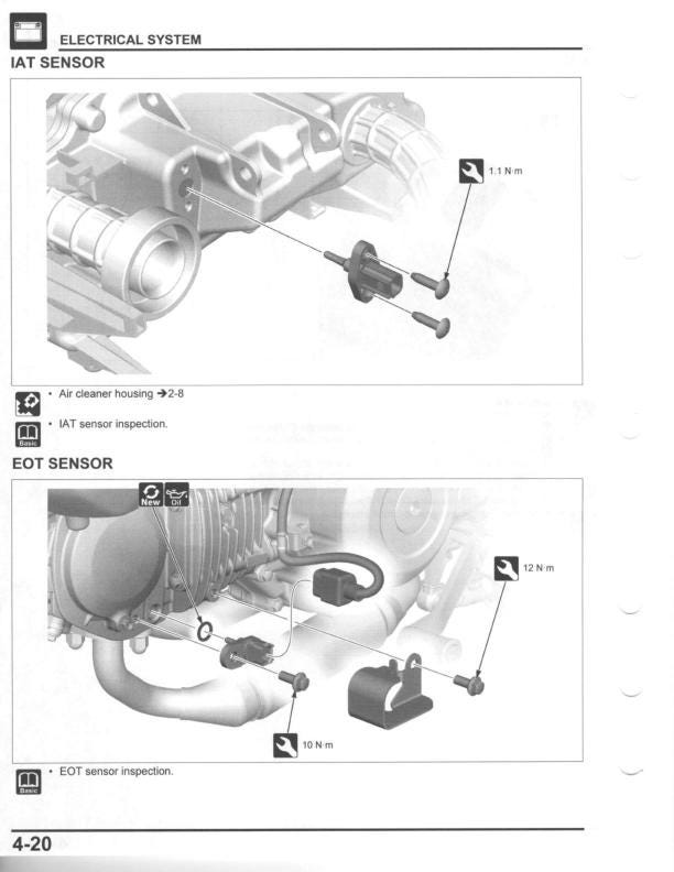 Honda Monkey 125A Service Manual | 2022–2025 Motorcycle Repair