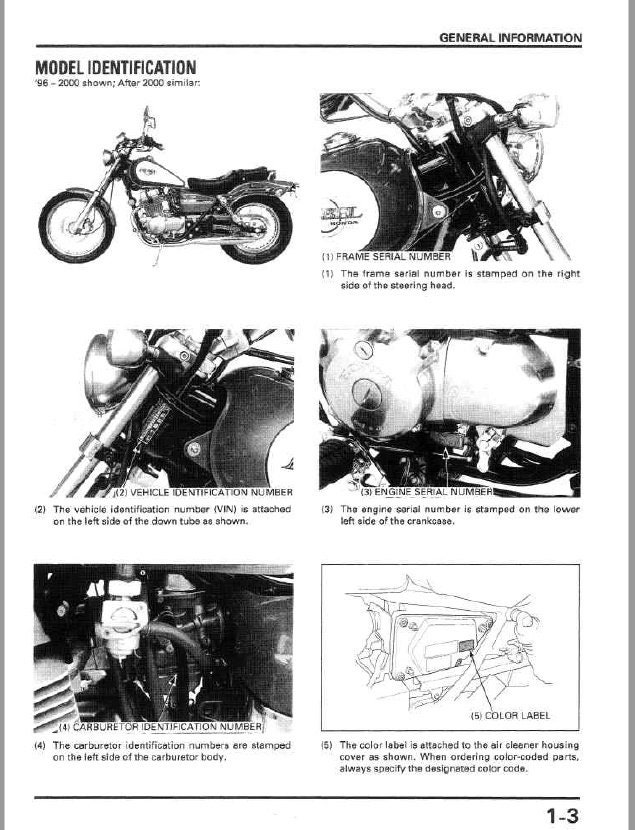 Honda CMX250 サービスマニュアル 2版 Honda Rebel CMX250 サービスマニュアル | バイク修理ガイド
