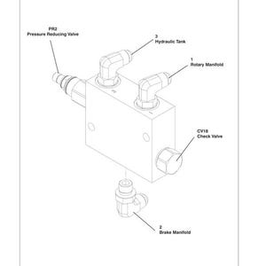 May include: A diagram showing the port identifications for a pressure reducing valve. The diagram shows the valve with labels for the hydraulic tank, rotary manifold, brake manifold, and check valve.